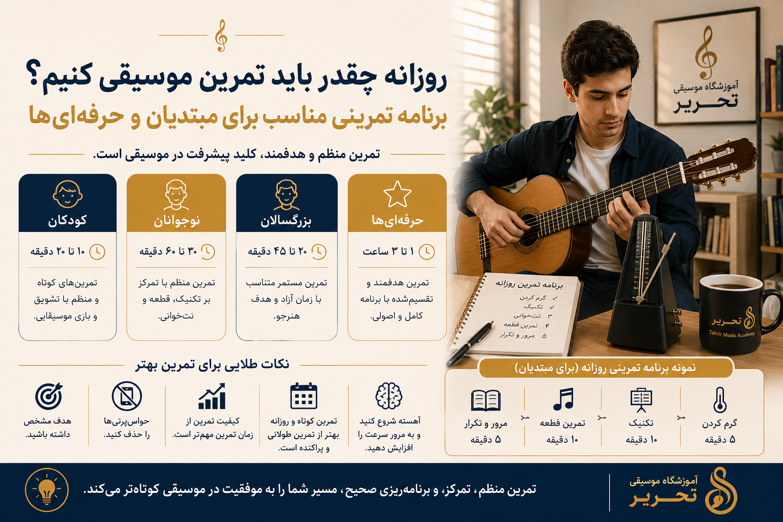 روزانه چقدر باید تمرین موسیقی کنیم؟ برنامه تمرینی مناسب برای مبتدیان و حرفه‌ای‌ها